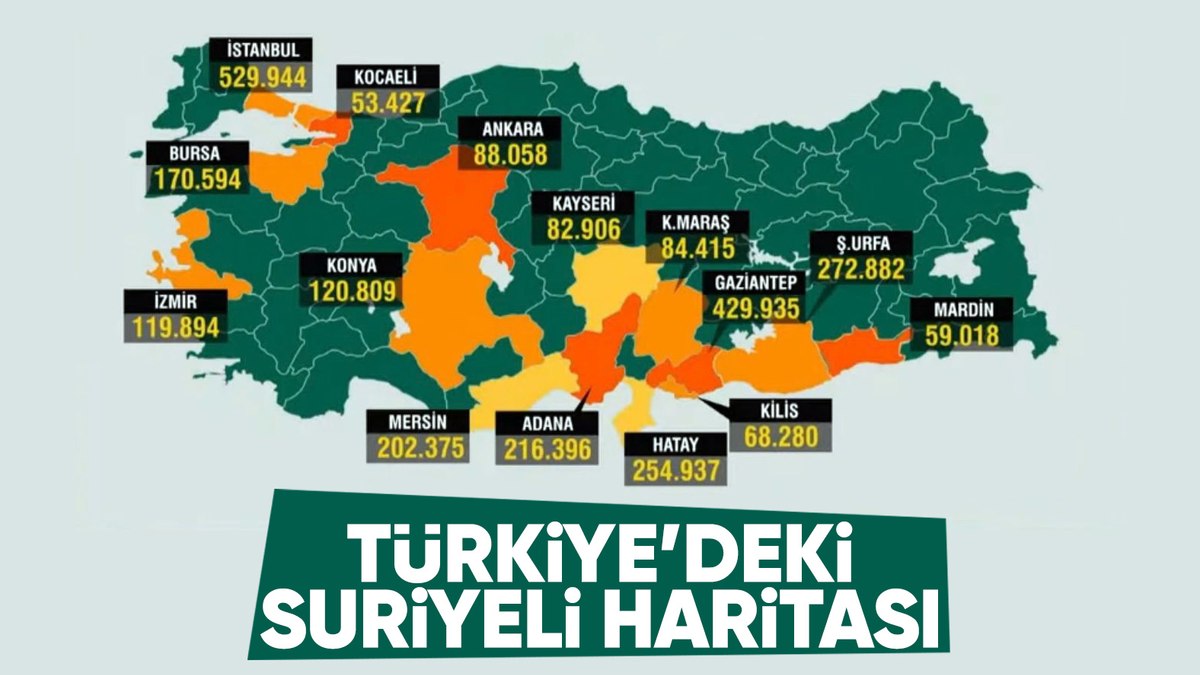 Türkiye’de ne kadar Suriyeli var